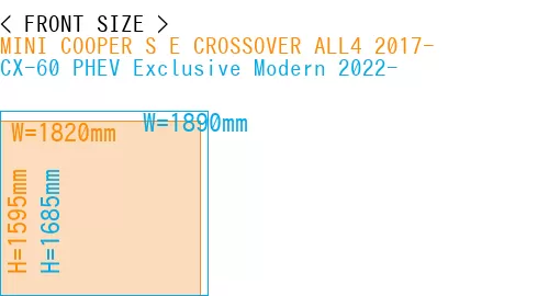 #MINI COOPER S E CROSSOVER ALL4 2017- + CX-60 PHEV Exclusive Modern 2022-